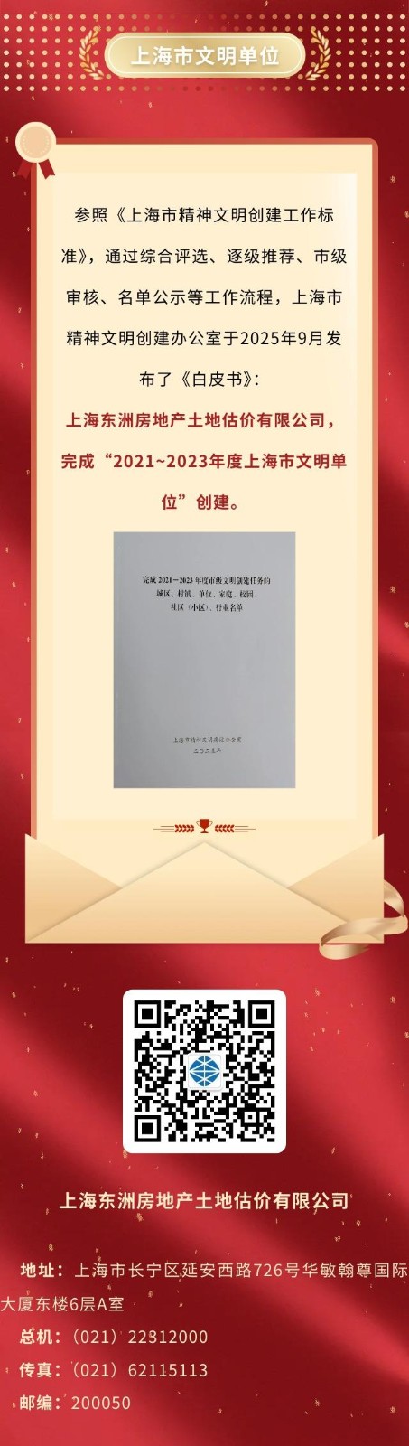 【东洲】完成“2021~2023年度上海市文明单位”创建！